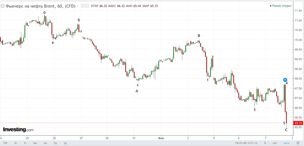 нефть12.png