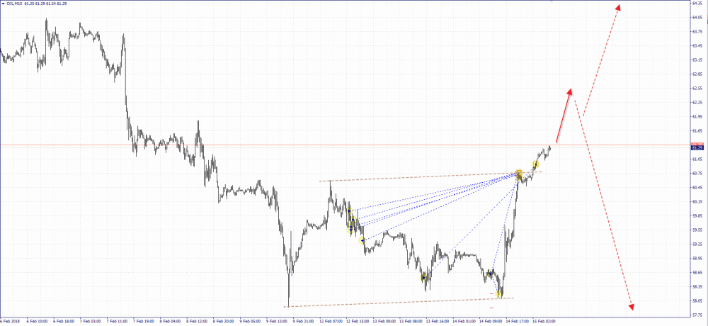 нефть 14ф.gif