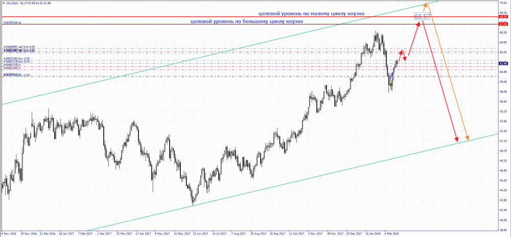 нефть 20 ф 2.gif