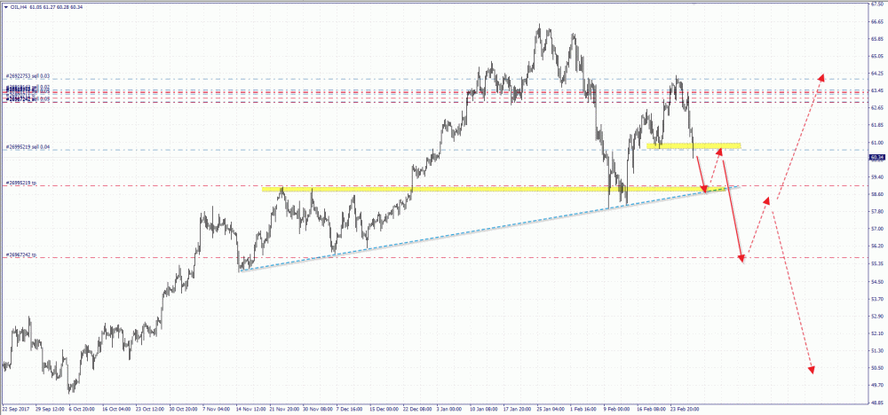 нефть 1м 3.gif