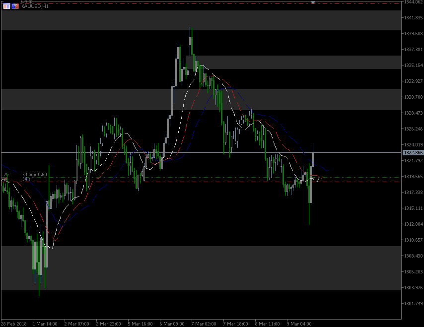 9.3_2018_GOLD.gif.a5502f3c339d26857d926ef6e9440b6d.gif