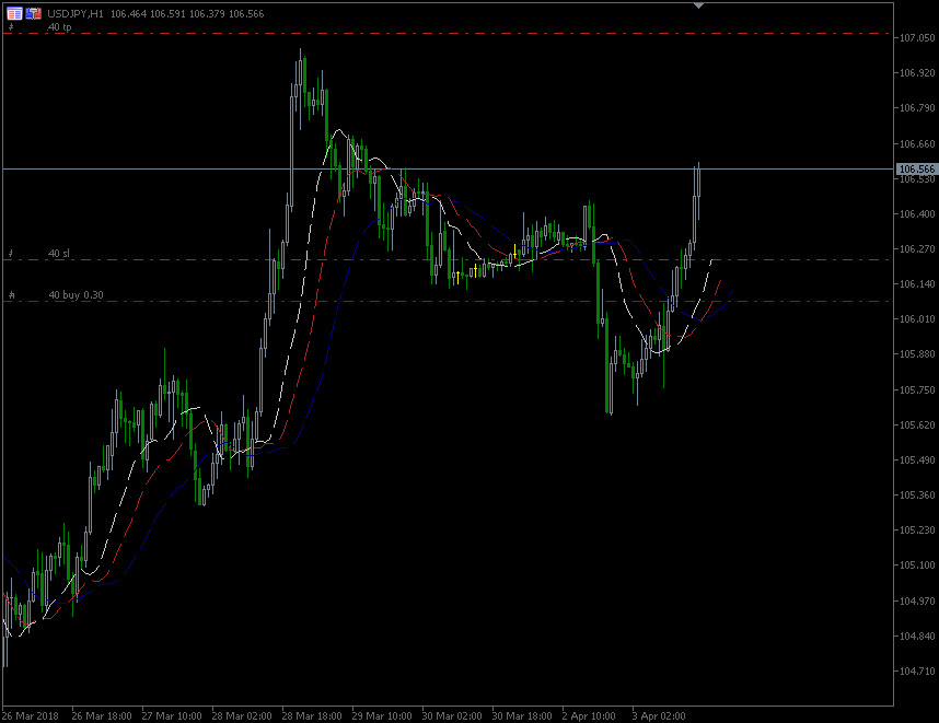 3.4_18_JPY.gif.1a794d12148ba4ba085e4d3aa189f8eb.gif