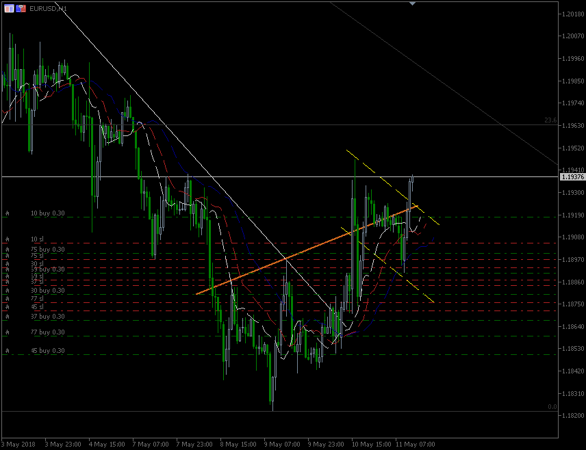 11.5_18_EUR.gif.a36f8217d9f0891d98390661ac4a846f.gif