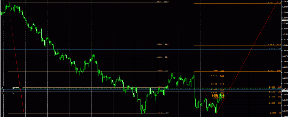 EURUSD.gif