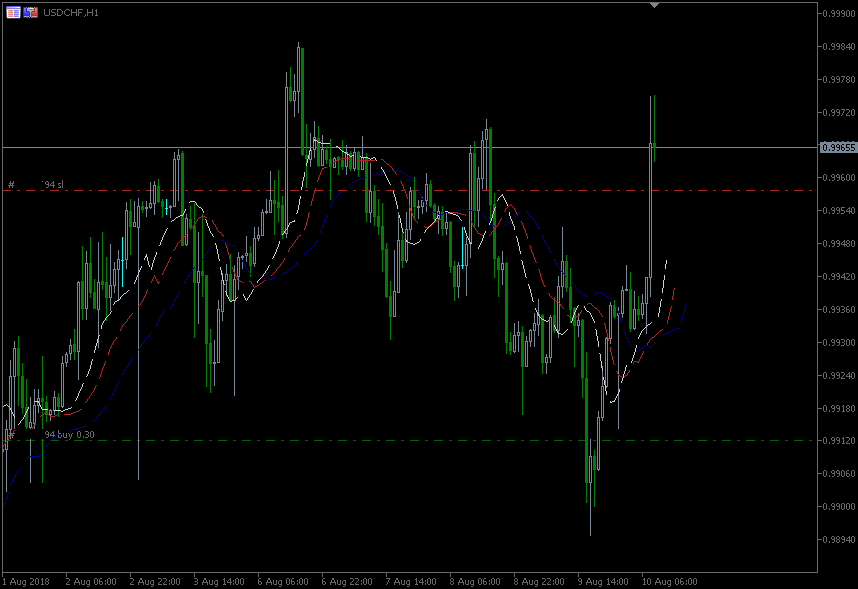 10.8_18_CHF.gif.a02ea33da17f016a5e92b77a43db2283.gif