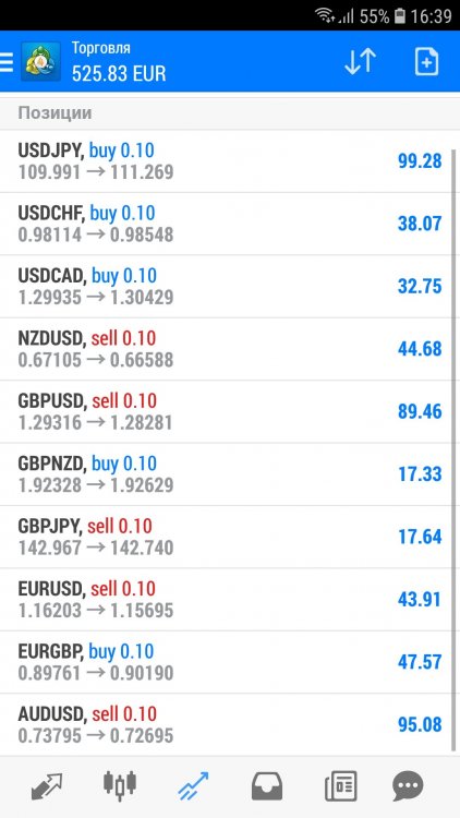 Screenshot_20180823-163901_MetaTrader 4.jpg