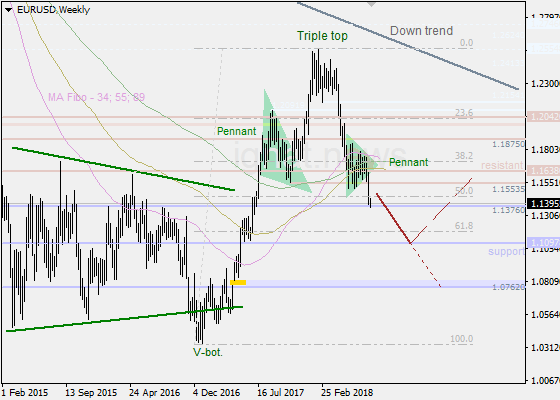 14-8-2018-EUR-W.png.949b7bed8e23378d944f13e51bed8bc4.png