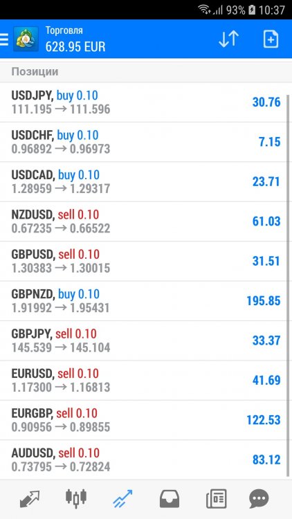 Screenshot_20180830-103717_MetaTrader 4.jpg