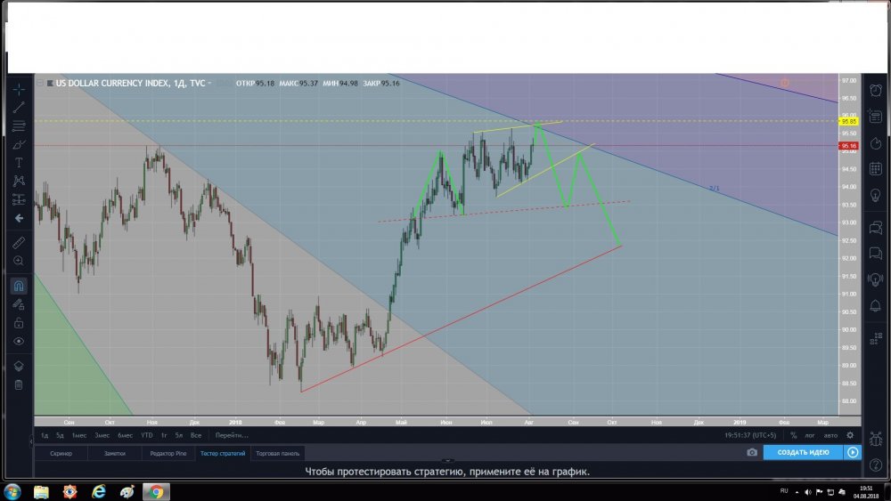 dxy.jpg