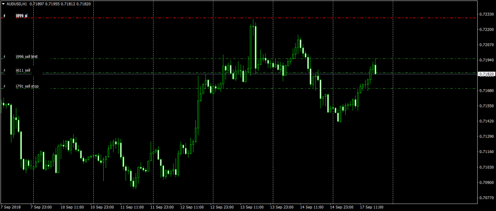 AUDUSD17.09.png