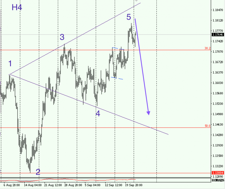 EURUSD_H4_2018-09-24.png