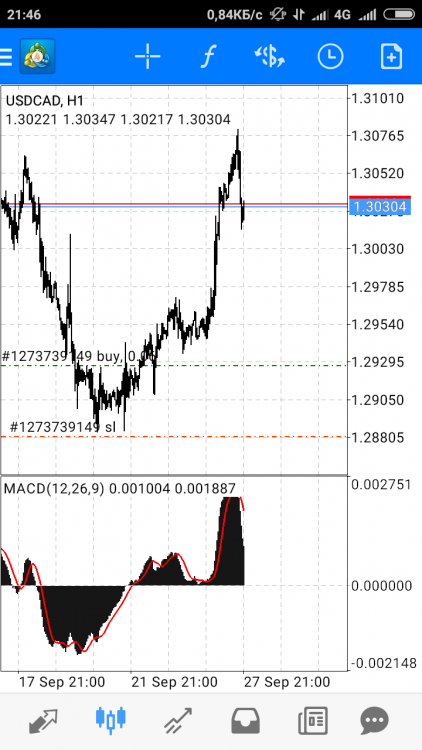 Screenshot_2018-09-27-21-46-20-854_net.metaquotes.metatrader4.png