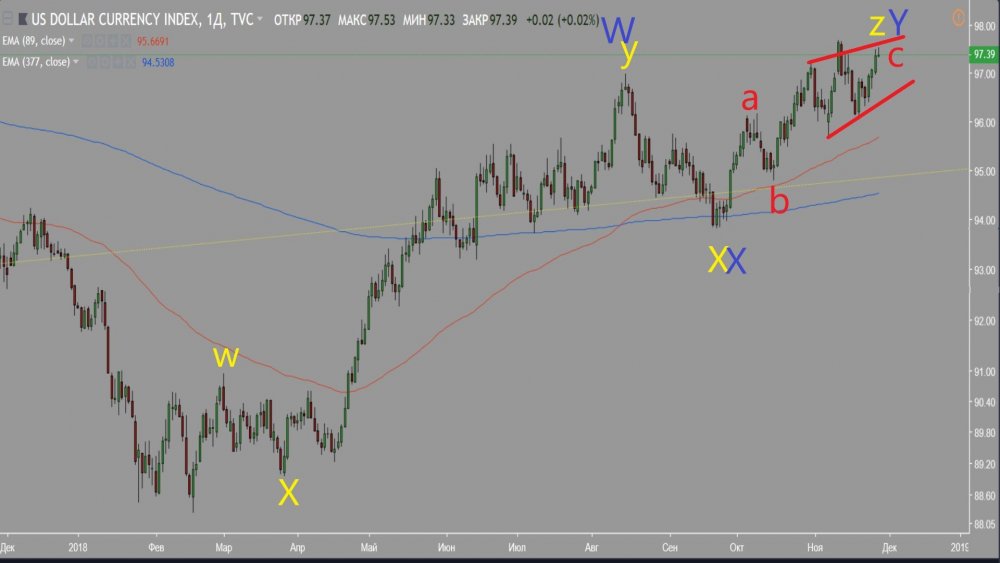 DXY.jpg