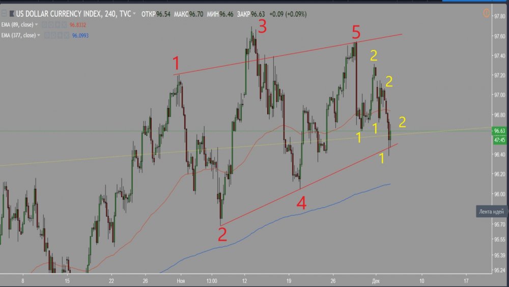 DXY.jpg