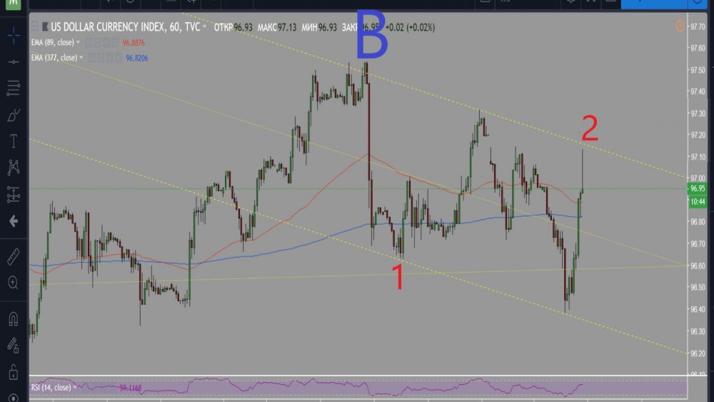 DXY.jpg