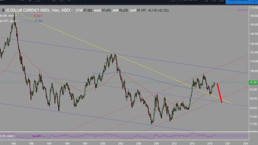 DXY.jpg