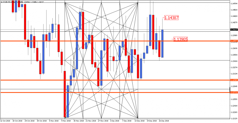 EURUSDDaily1.png