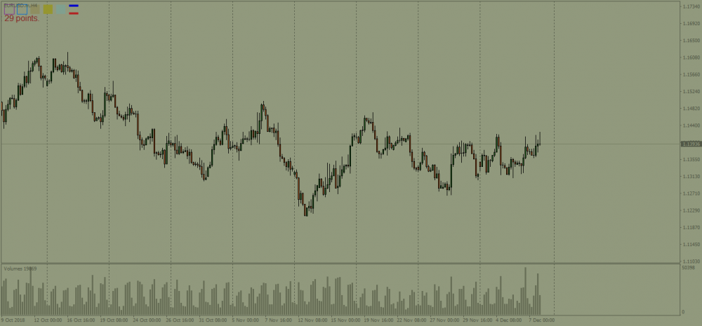 EURUSD.mH4.png