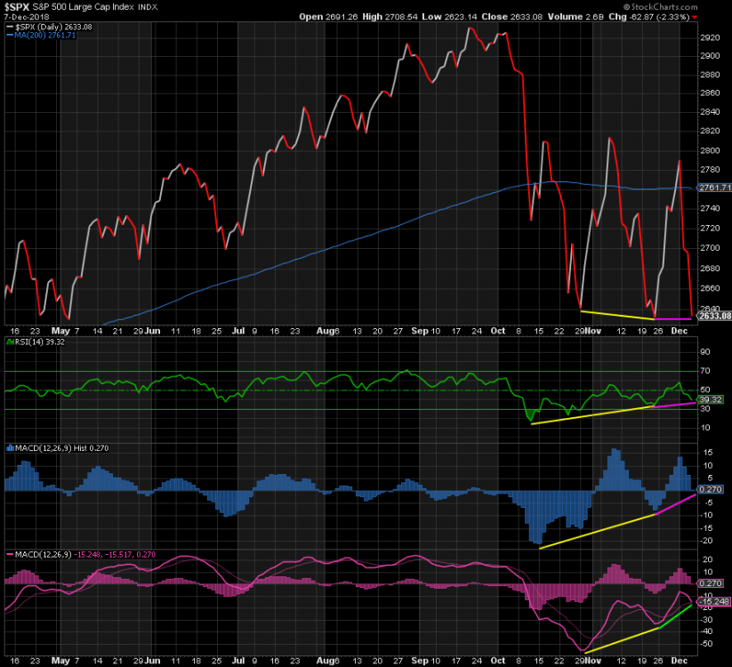 SPX-Daily-42.png