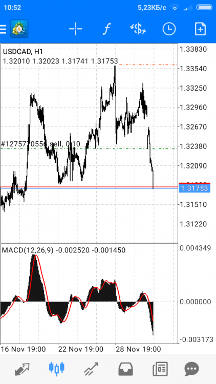 Screenshot_2018-12-03-10-52-26-937_net.metaquotes.metatrader4.png