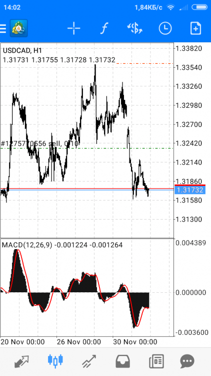Screenshot_2018-12-04-14-02-24-464_net.metaquotes.metatrader4.png