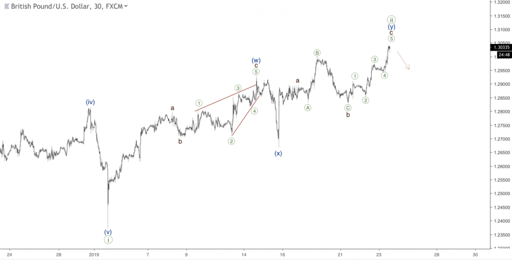 GBPUSD.png