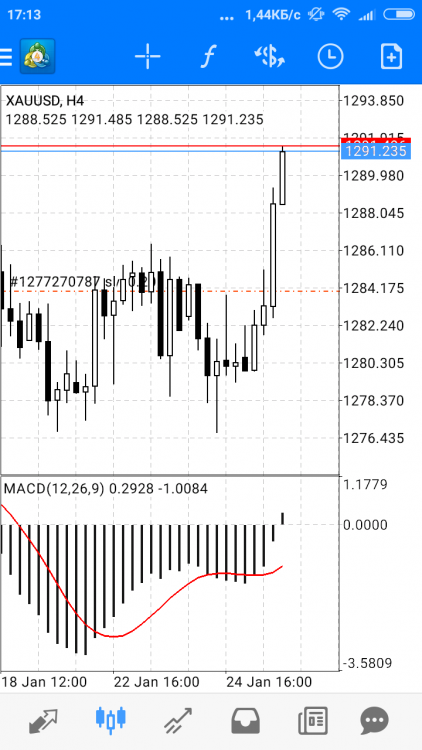 Screenshot_2019-01-25-17-13-15-685_net.metaquotes.metatrader4.png