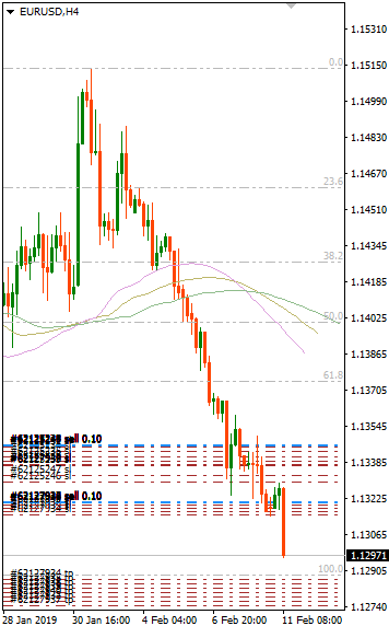 11-EURUSD.png.70f2cf241c2b96faa8b178bc58025c03.png