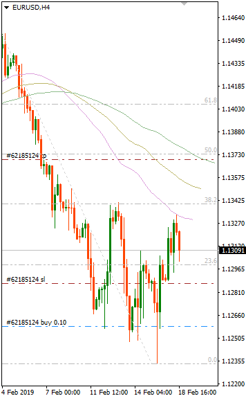 18-EURUSD.png.8b546c9dd8ed6e910e9ce13dcd8982c1.png