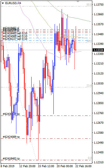 22-EURUSD.png.96220846bd4d29a248b91501c94f2f90.png