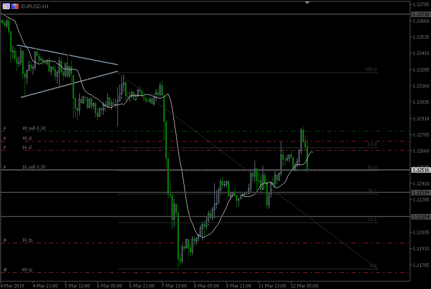 12.3_19_EUR.gif.c6278cae5b9421eb788931da233ad6cc.gif