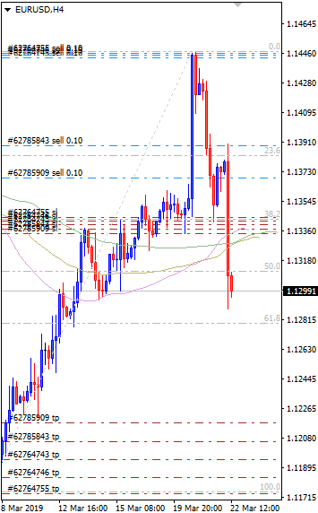 22.3.19_EUR.png.0097da94998bdee6f00d61ad25c10cd7.png