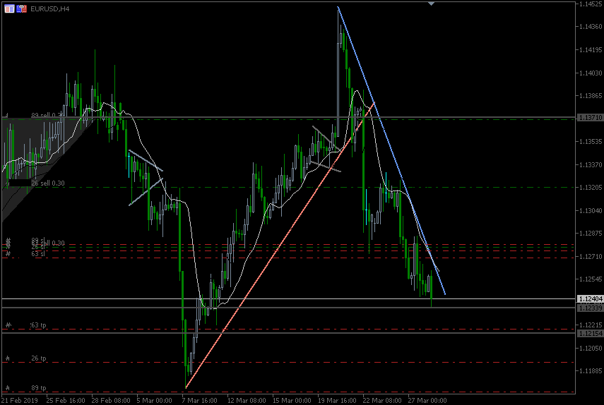 28.3_19_EUR.gif.7dcc267873a1e605a6c9a09ec2a5b92b.gif