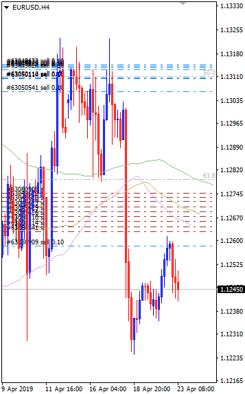 23.4.19_EUR.png.3a4c26467d48983f5cc6d2f2b53699d0.png