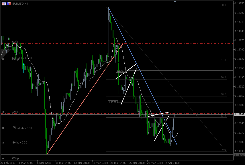 3.4_19_EUR.gif.f052580f5262df24f313dcd9ab3d4a02.gif