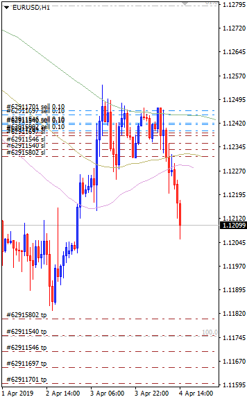 4.4.19_EUR.1.png.abd73a79470904eeb2bdd14db0ff4b55.png