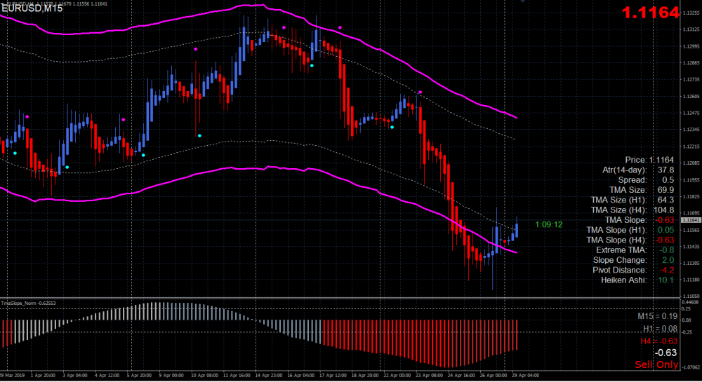 FOREX.thumb.PNG.0229ee092904568e1fdb78fcc8632ca3.PNG