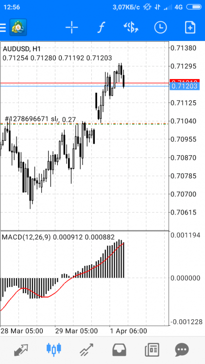 Screenshot_2019-04-01-12-56-29-374_net.metaquotes.metatrader4.png