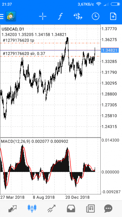 Screenshot_2019-04-24-21-37-32-190_net.metaquotes.metatrader4.png