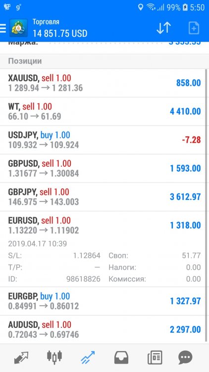 Screenshot_20190509-055030_MetaTrader 4.jpg