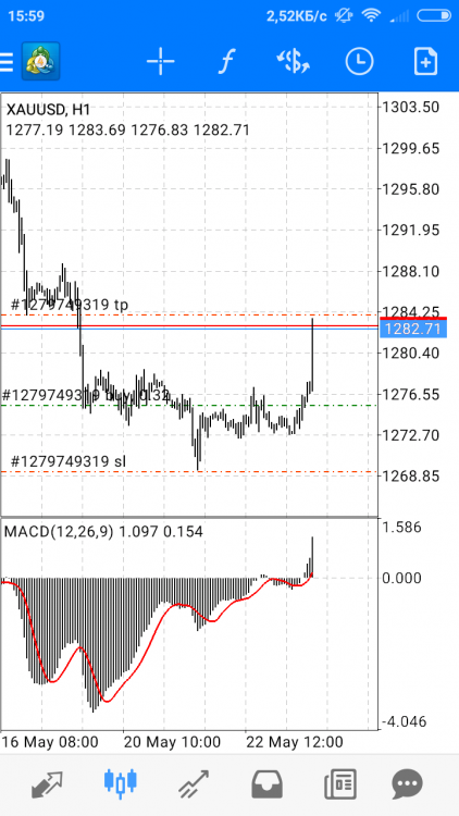 Screenshot_2019-05-23-15-59-47-473_net.metaquotes.metatrader4.png