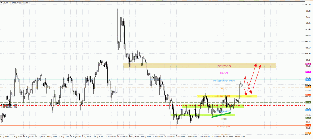 нефть 1.gif