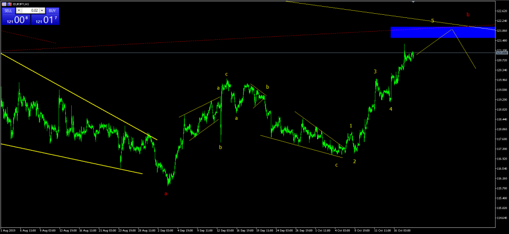 eurojpy.png