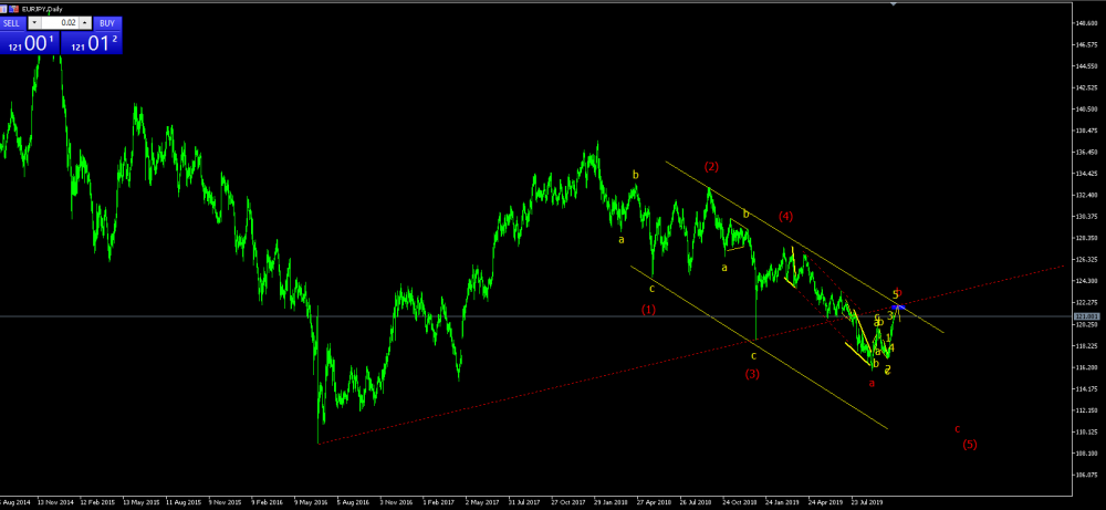 eurojpy2.png