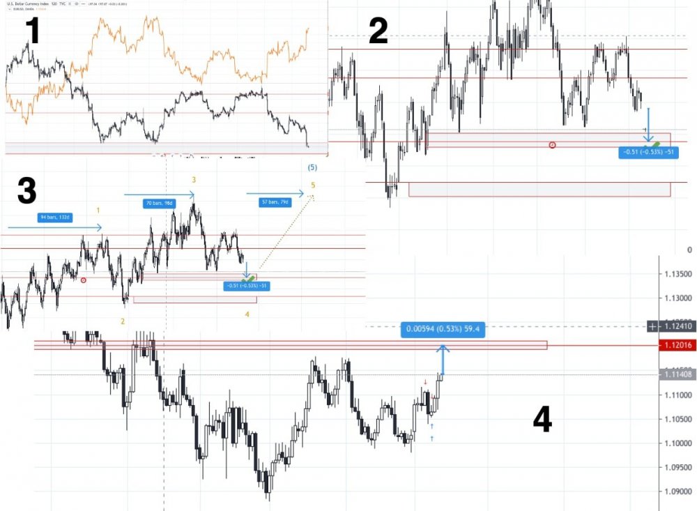 eurusd.jpg