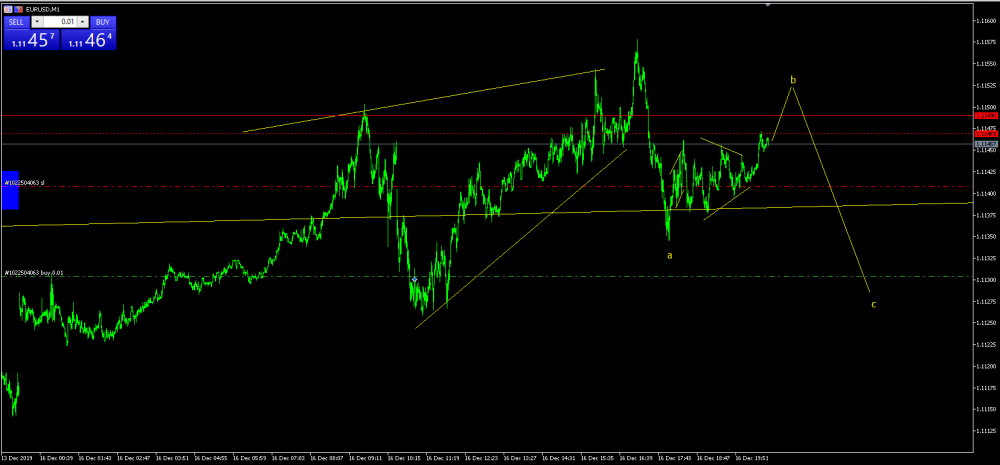 eurusd01111.png