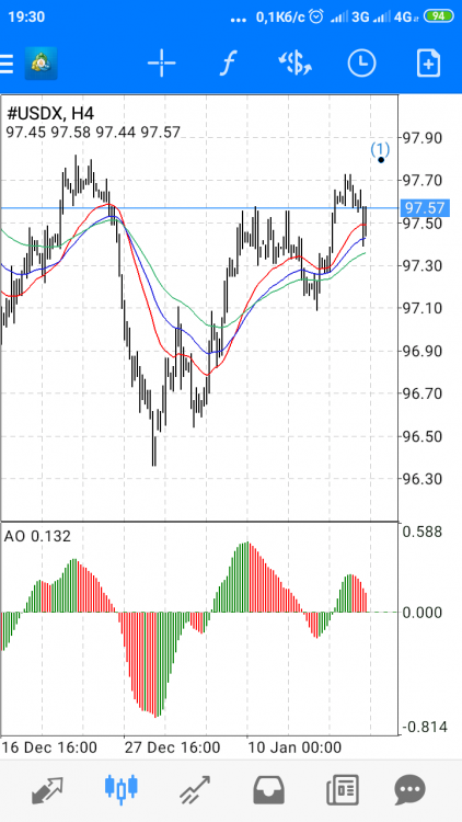 Screenshot_2020-01-21-19-30-49-343_net.metaquotes.metatrader4.png