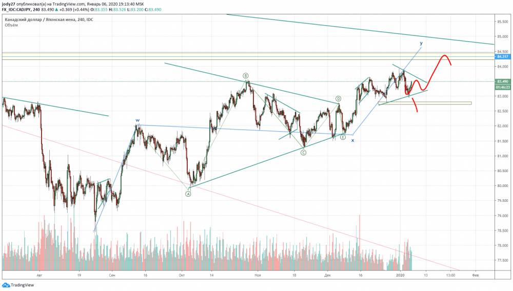 cadjpy.png