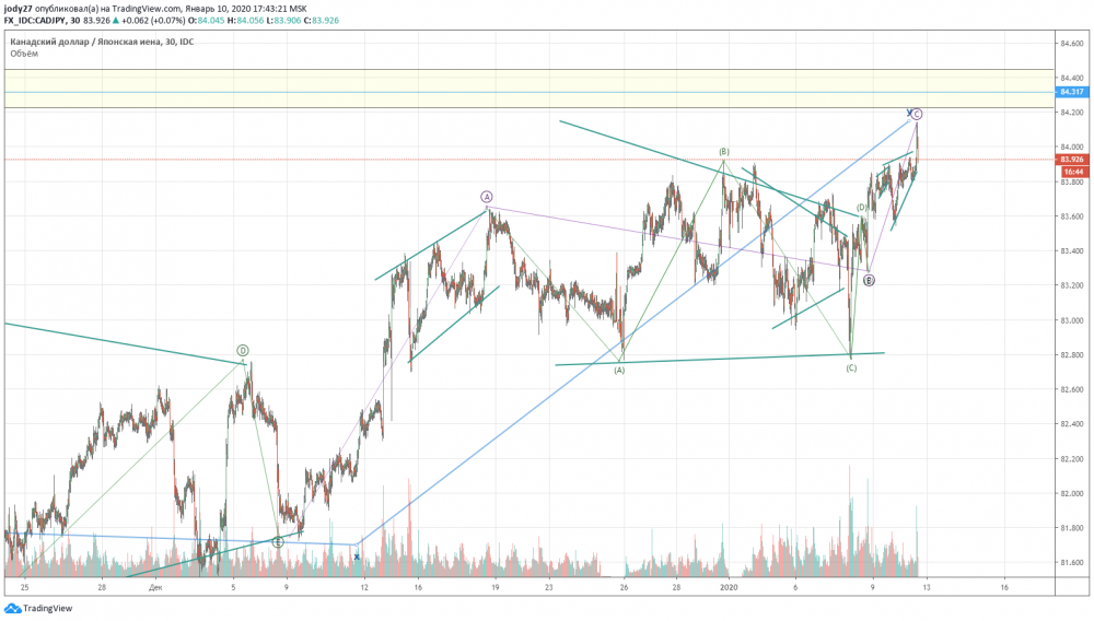 cadjpy.png