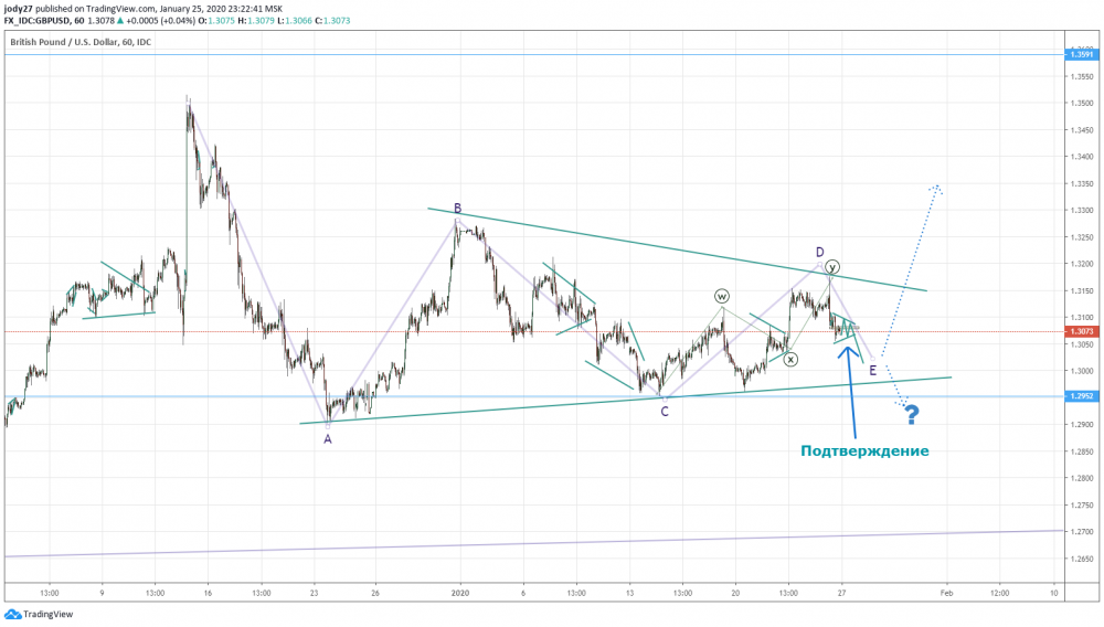 gbpusd...png